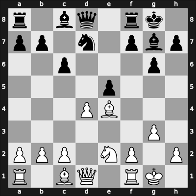 1935 Tartu TT – Round 12 – Schulmann A – 0-1 – Keres Paul Petrovich – G8
