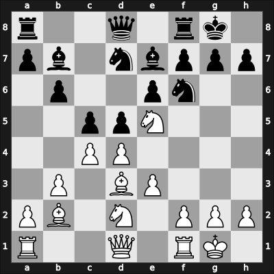 1935 Tatatovaros it – Round 15 – Szigeti, Miklos – 1/2-1/2 – Znosko-Borovsky, Eugene – G18