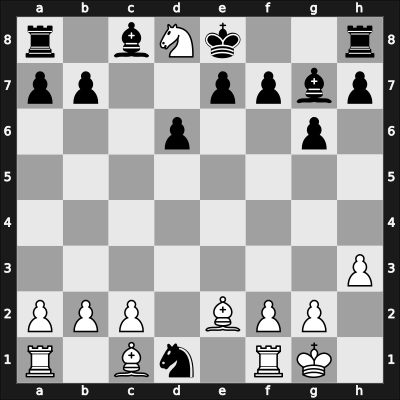 1935 Warsaw POL – Round 18 – Dobkin, Yosef – 0-1 – Szabo, Laszlo – G112