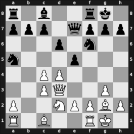 1935 Warsaw olm – Round 2 – Batista Grau, Ricardo – 1-0 – Fine, Richard Alvaro Adrien – G4
