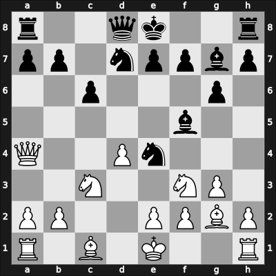 1935 Warsaw olm – Round 3 – Flohr, Salo – 1-0 – Stoltz, Gabriel – G8