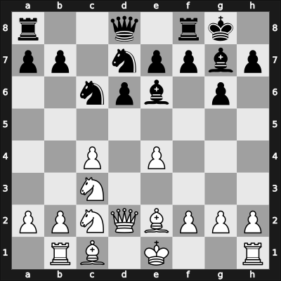 1935 Warsaw olm – Round 3 – Solin, Ilya – 0-1 – Trifunovic, Petar – G11