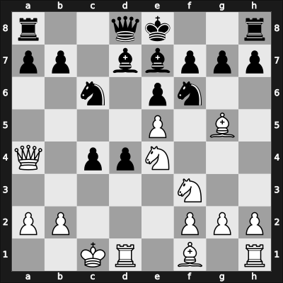 1936 Amsterdam – Round 1 – Fine, Richard Alvaro Adrien – 1-0 – Gruenfeld, Ernst – G4
