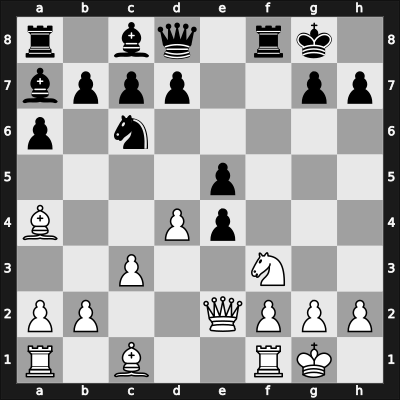 1936 Leningrad Ch – Round ? – Rauzer, Vsevolod – 1/2-1/2 – Budo, Alexander Semenovich – G45