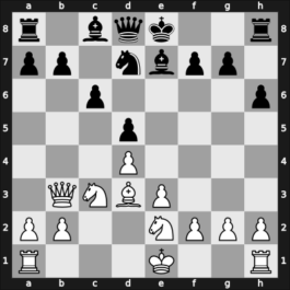 1936 Leningrad Leningrad RUS – Round 14 – Ragozin, Viacheslav – 1/2-1/2 – Kan, Ilya A – G13