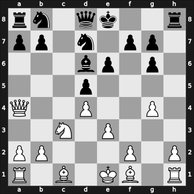 1936 Mar del Plata – Round 1 – Hounie Fleurquin, Carlos – 0-1 – Fenoglio, Virgilio – G9