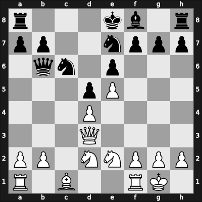 1936 Mar del Plata – Round 5 – Pleci, Isaias – 1/2-1/2 – Bolbochan, J. – G38