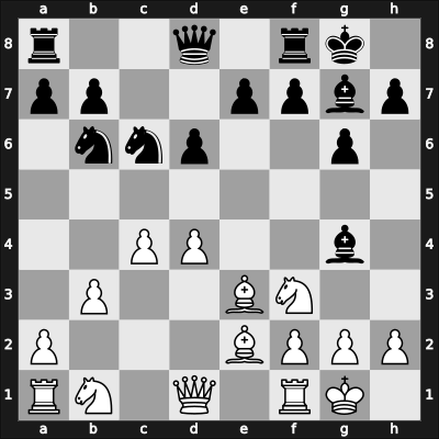 1936 Muenchen ol – Round 3 – Szabo, Ladislav – 1-0 – Salo, Heikki – G10