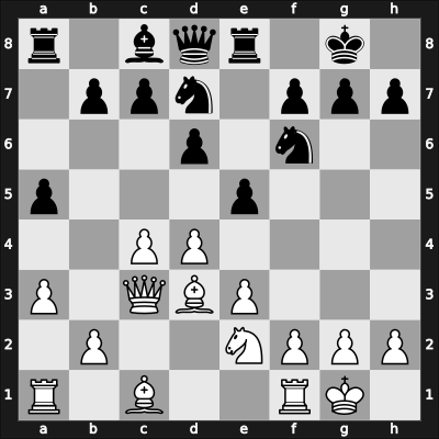1936 Trade Unions – Round ? – Zagoriansky, Evgeny – 0-1 – Rovner, Dmitry – G32
