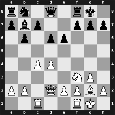 1936 URS All-Union YM – Round 4 – Riumin, Nikolai – 1/2-1/2 – Chekhover, Vitaly – G5