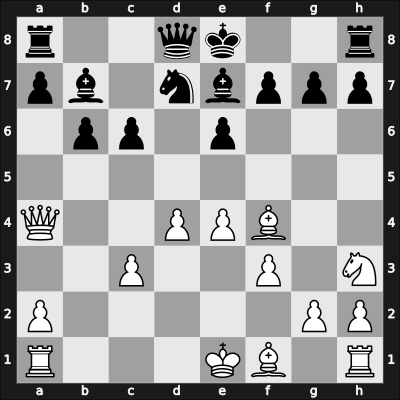 1936 Zandvoort – Round 2 – van Doesburgh, Gerrit Roelof Diederik – 1/2-1/2 – Bogoljubow, Efim – G17