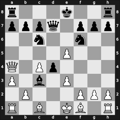 1936 Zandvoort – Round 2 – Spielmann, Rudolf – 1/2-1/2 – Fine, Reuben – G18