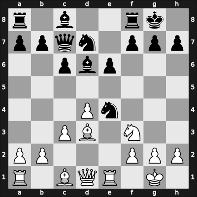 1937 Birmingham – Round 10 – Koltanowski, George – 1-0 – Silverman, Julius – G17