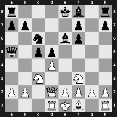 1937 Copenhagen – Round 1 – Andersen, Erik – 1-0 – Lundin, Erik – G4