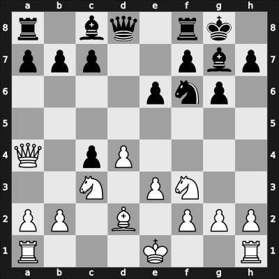 1937 Ostende – Round 1 – List, Paul – 1/2-1/2 – Koltanowski, George – G8