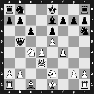 1937 Ostende – Round 4 – Tartakower, Savielly – 1/2-1/2 – Dunkelblum, Arthur – G19