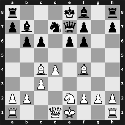 1938 Trade Unions – Round 7 – Vasiliev, Viktor A – 1/2-1/2 – Lilienthal, Andor – G61
