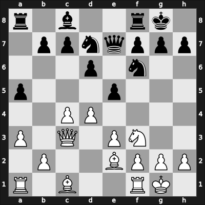1938 Trade Unions – Round 20 – Zagoriansky, Evgeny – 0-1 – Rovner, Dmitry – G159