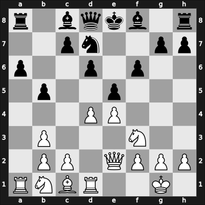 1938 URS Ch, semi final – Round 6 – Chistiakov, Alexander – 1-0 – Verlinsky, Boris – G57
