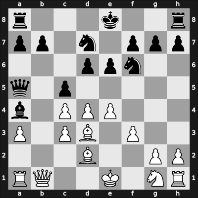 1939 Leningrad ch-URS – Round 9 – Chistiakov, Alexander – 1/2-1/2 – Belavenets, Sergey – G69