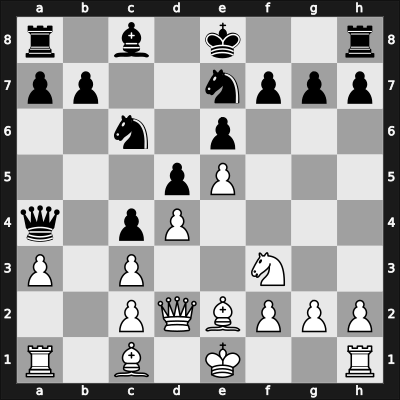 1939 Leningrad ch-URS – Round 13 – Pogrebissky, Iosif – 0-1 – Botvinnik, Mikhail – G110