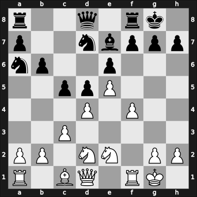 1939 Leningrad/Moscow – Round 7 – Goglidze, Viktor – 1/2-1/2 – Bondarevsky, Igor – G56