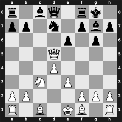 1940 Berlin – Round 5 – Grammatikoff, J. – 0-1 – Lehmann, Heinz – G16
