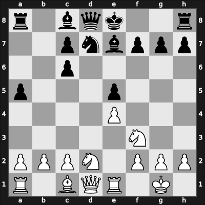 1940 Moskou ch-URS – Round 14 – Levenfish, Grigory – 1/2-1/2 – Panov, Vasily – G144