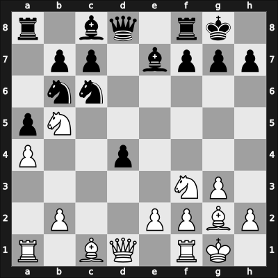 1941 Krakow/Warsaw – Round 7 – Carls, Carl – 1/2-1/2 – Bluemich, Max – G5