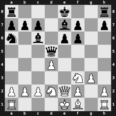 1941 Leningrad/Moscow – Round 2 – Smyslov, Vasily – 1-0 – Boleslavsky, Isaac – G18