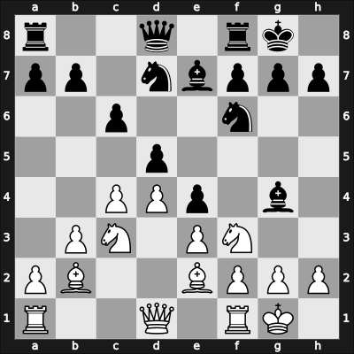 1941 Leningrad/Moscow – Round 4 – Bondarevsky, Igor – 0-1 – Botvinnik, Mikhail – G29