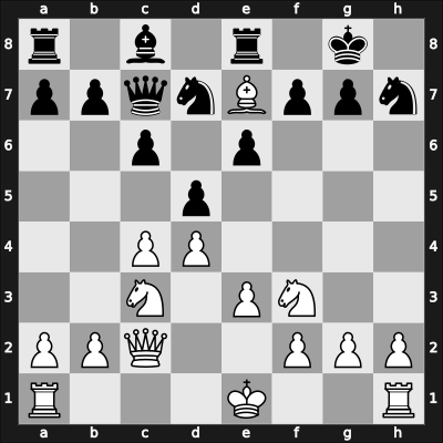 1941 Madrid sim Madrid ESP – Round ? – Alekhine, Alexander – 1-0 – Cabrera Salvatierra, Diego Ezequiel – G4