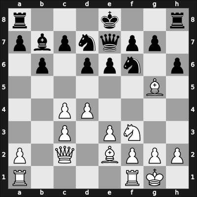 1941 Mar del Plata – Round 1 – Graf, Sascha – 1/2-1/2 – Luckis, Marcos – G9