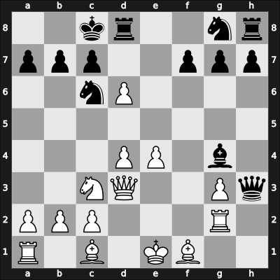 1941 Mar del Plata – Round 2 – Czerniak, Magdalena – 1-0 – Graf, Sascha – G27