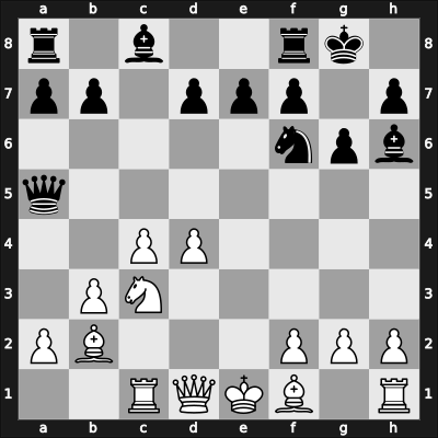 1941 Mar del Plata – Round 2 – Raud, Ilmar – 0-1 – Najdorf, Miguel – G29