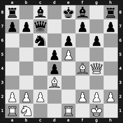 1941 USSR – Round 1 – Grechkin, Dmitry M – 1-0 – Alatortsev, Vladimir N. – G13