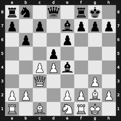 1942 Duras 60 Memorial – Round 4 – Kottnauer, Cenek – 0-1 – Alekhine, Alexander – G17