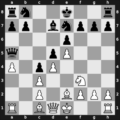 1942 Kuibyshev – Round 1 – Lilienthal, Andor – 1-0 – Finogenov, Dmitrii – G2