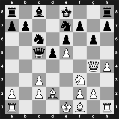 1942 Mar del Plata – Round 3 – Pilnik, Herman – 1-0 – Rossetto, Hector – G33