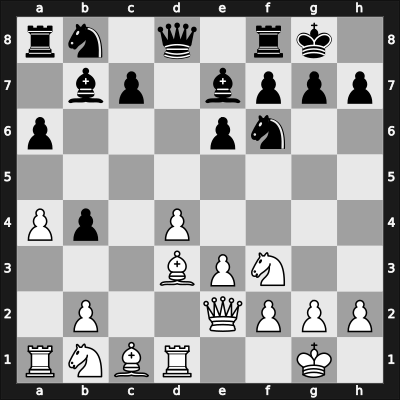 1942 Mar del Plata – Round 14 – Najdorf, Miguel – 1-0 – Graf, Sascha – G115