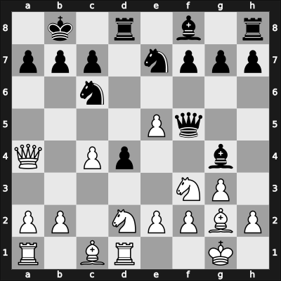 1942 Moscow – Round 1 – Zagoriansky, Evgeny – 1-0 – Panov, Vasily – G3