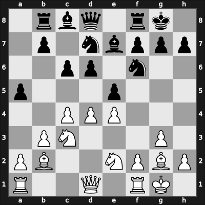 1942 Sverdlovsk – Round 5 – Sokolsky, Alexey – 1-0 – Ivanov Peter – G27