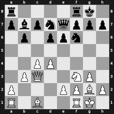 1942 Sverdlovsk – Round 6 – Mikenas, Vladas – 1/2-1/2 – Sokolsky, Alexey – G33