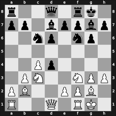 1942 Sverdlovsk – Round 10 – Ivanov Peter – 0-1 – Vistaneckis, Isakas – G51