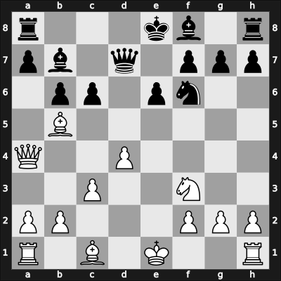 1943 Prague – Round 3 – Prucha, Karel – 1-0 – Fichtl, Jiri – G24