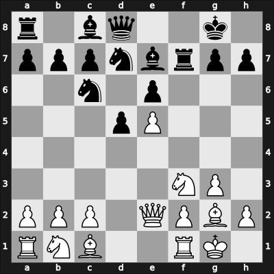 1943 Prague – Round 5 – Alekhine, Alexander – 1-0 – Sucha, Ruzena – G41