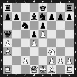 1943 Sverdlovsk – Round 2 – Kan, Ilya A – 1/2-1/2 – Botvinnik, Mikhail – G14