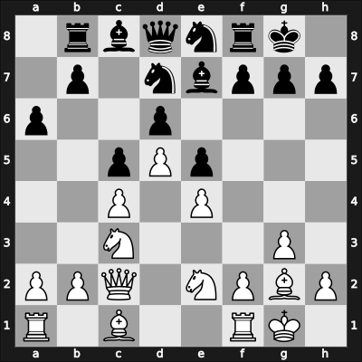 1943 Sverdlovsk – Round 8 – Zagoriansky, Evgeny – 1/2-1/2 – Smyslov, Vladimir – G34