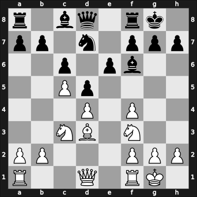 1943 Sverdlovsk – Round 12 – Ragozin, Viacheslav – 0-1 – Makogonov, Vladimir – G48