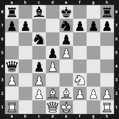 1943 Zlin – Round 7 – Pachman, Ludek – 1-0 – Stulik, Vlastimil – G46